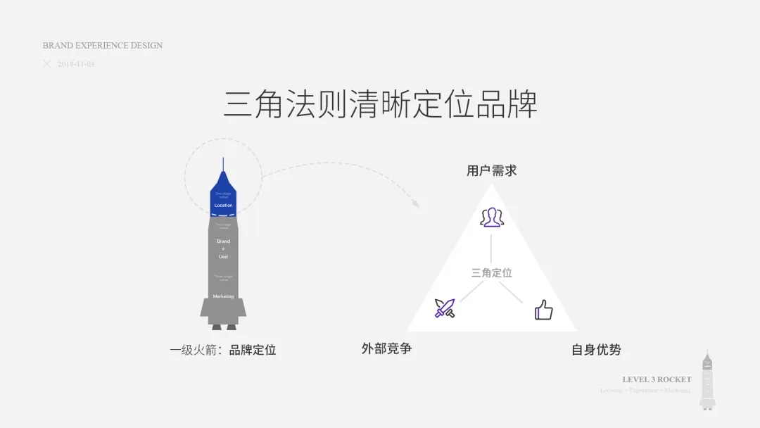 С�ĳ�Ϊ��ƻ������߼����ʦ��Ӧ�����յ�4��˼ά��ʽ