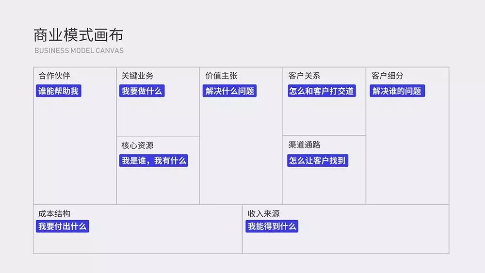 С�ĳ�Ϊ��ƻ������߼����ʦ��Ӧ�����յ�4��˼ά��ʽ